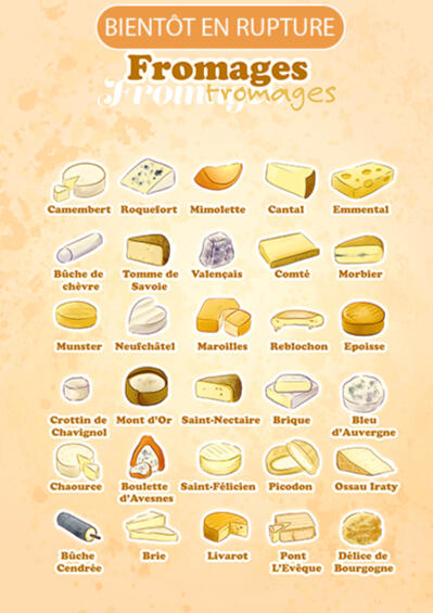 Affiche fromages